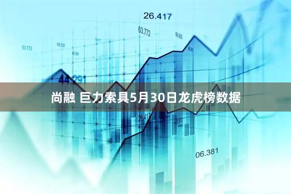 尚融 巨力索具5月30日龙虎榜数据