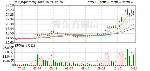 K图 002885_0