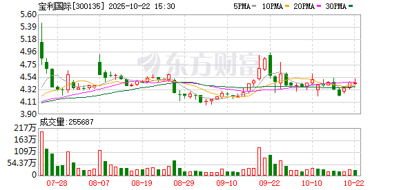 K图 300135_0